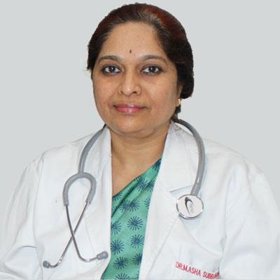 Dr. M. Asha Subba Lakshmi Dr. M. Asha Subba Lakshmi