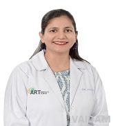 Dr. Parul Katiyar Dr. Parul Katiyar