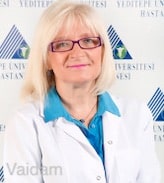 Prof. Dr Buket Erel Del Castello